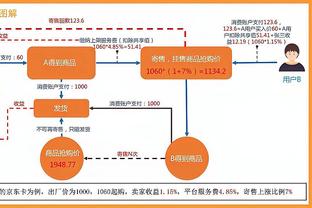 记者辟谣：格雷茨卡无意离开拜仁，他希望留队接受竞争